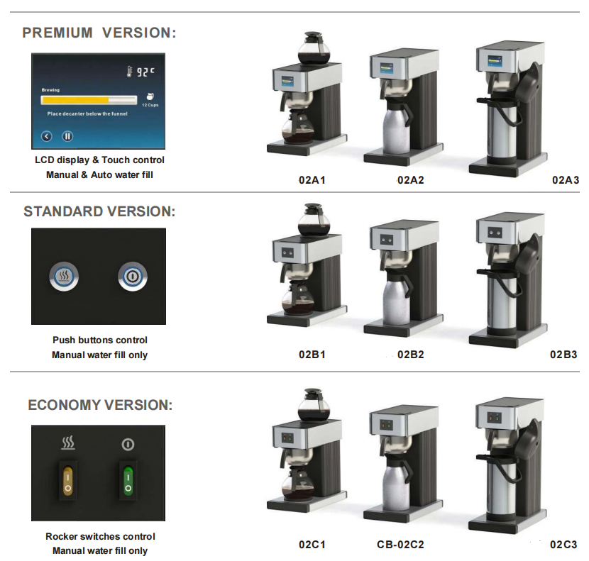 Heavybao Catering Equipment Of - مراجعة Coffee Equipment Filter وسعره