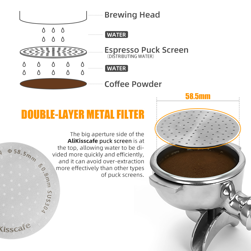 Alikisscafe Espresso Puck Scre - مراجعة Hero Coffee Equipment وسعره