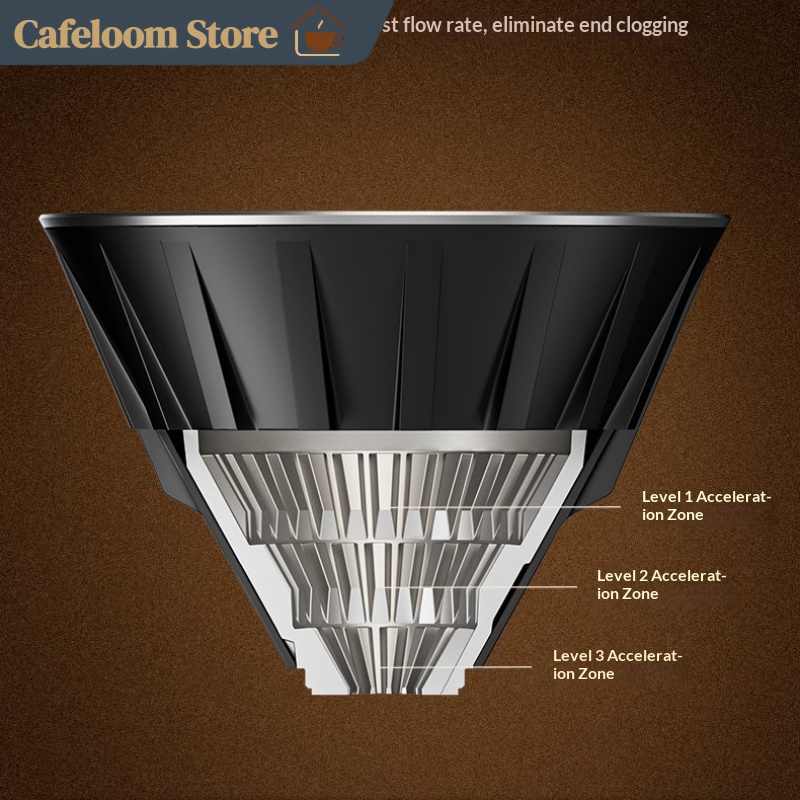 Timemore X Matt Winton Torrent - مراجعة Coffee X وسعره