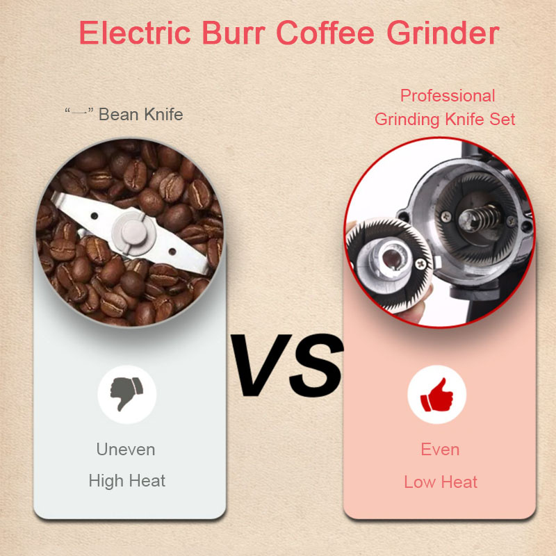 Professional Electric Coffee B - مراجعة Coffee Grinder Burr Flat وسعره