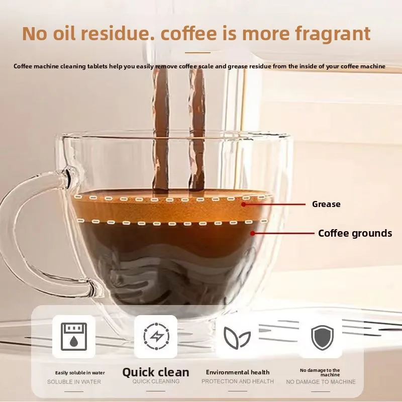 New Espresso Machine Cleaning  - مراجعة Backflush Tablet Cleaner وسعره